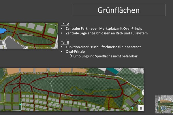 Grünflächen